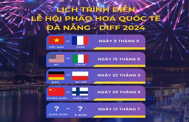 Lịch bắn pháo hoa Đà Nẵng 2024 - Lịch thi đấu lễ hội pháo hoa Quốc tế Đà Nẵng 2024